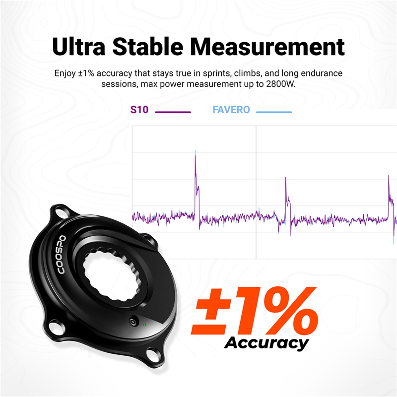 จักรยานเสือหมอบรุ่นใหม่ COOSPO - Spider Power Meter 110 Bcd บทวิจารณ์และราคา