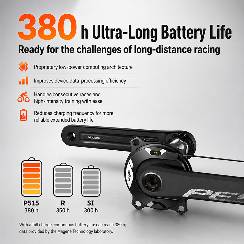ชุดจานวัดกำลัง Magene PES P515 - Spider Power Meter 110 Bcd บทวิจารณ์และราคา