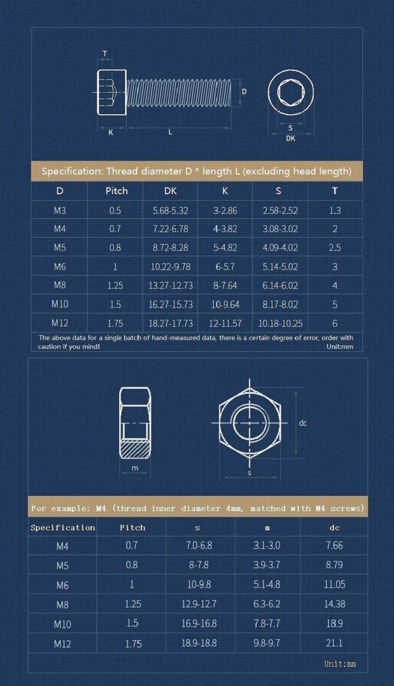 สกรูหัวหกเหลี่ยมเกลียวซ้ายสแตน - Left Crank Arm Power Meter บทวิจารณ์และราคา