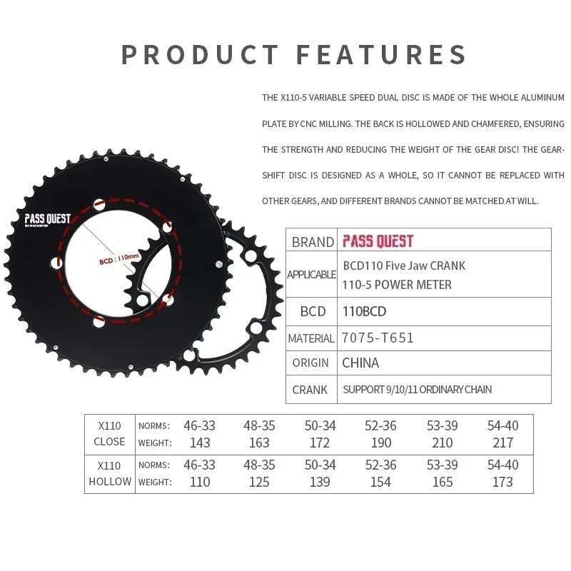 ชุดเฟืองโซ่ Pass Quest Chainri - Spider Power Meter 110 Bcd บทวิจารณ์และราคา