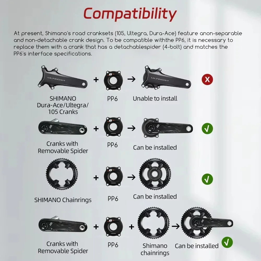 THINKRIDER PP6 Spider Power Me - Spider Power Meter 110 Bcd บทวิจารณ์และราคา