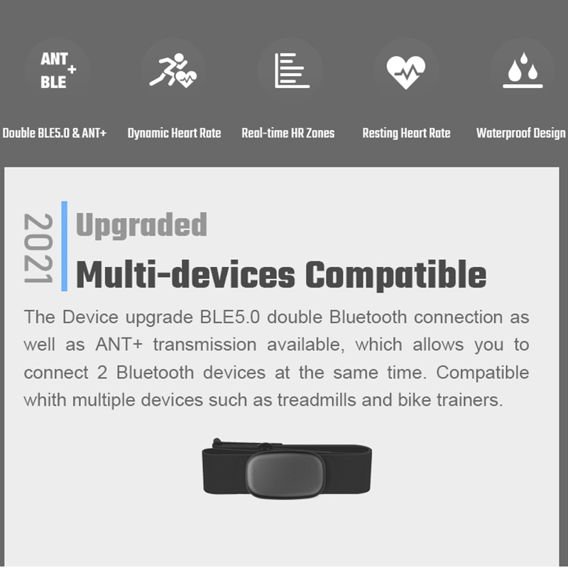 FITCENT 5.3Khz Heart Rate Moni - Heart Rate Monitor Chest Strap Ant+ บทวิจารณ์และราคา