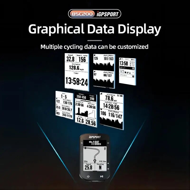 IGPSPORT เครื่องวัดความเร็วจัก - Bike Computer Gps Navigation Map บทวิจารณ์และราคา