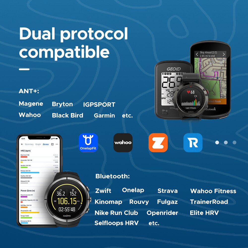 GEOID HS500 Heart Rate Monitor - Heart Rate Monitor Chest Strap Ant+ บทวิจารณ์และราคา