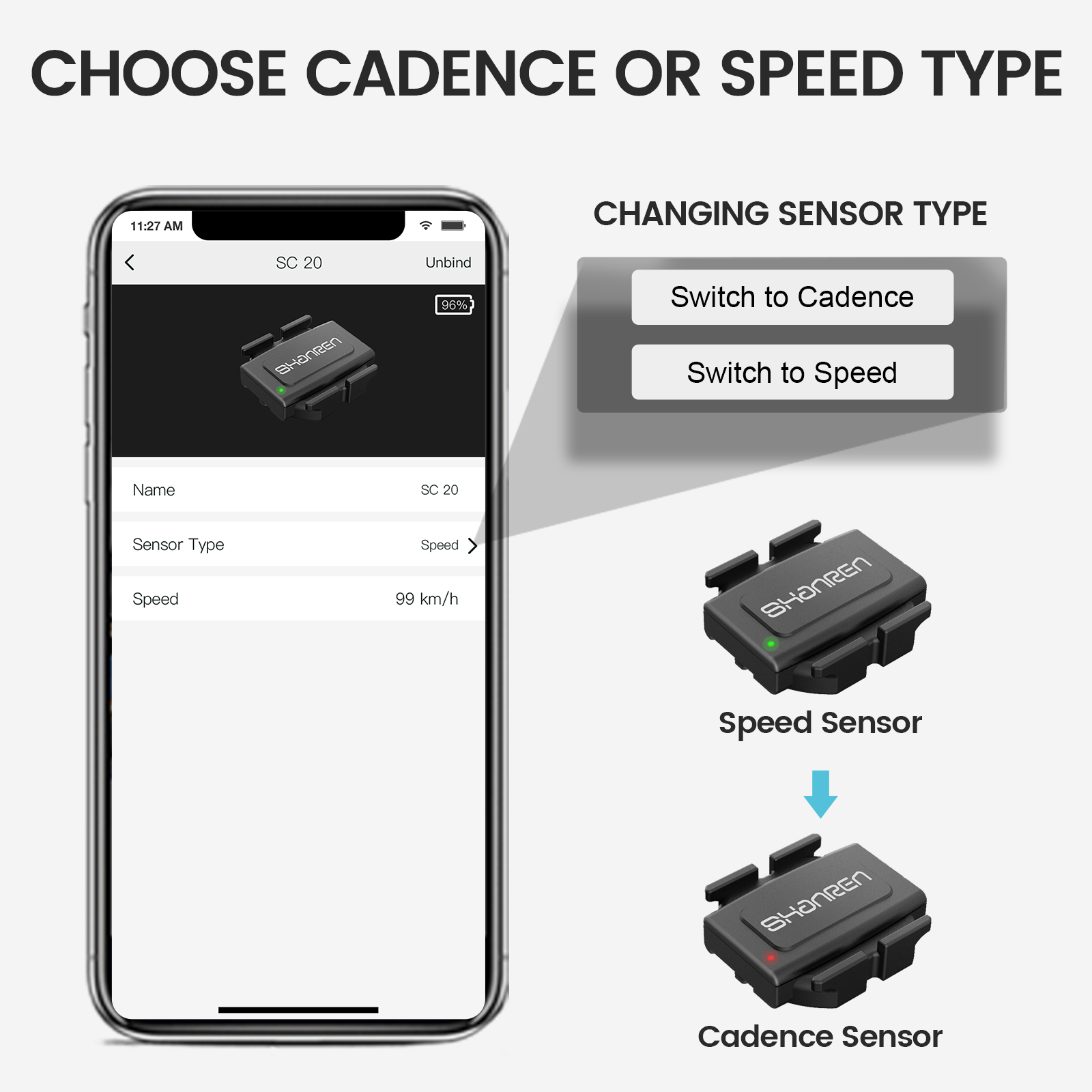 SHANREN ความเร็ว Cadence Senso - Cycling Cadence Sensor Bluetooth Ant บทวิจารณ์และราคา